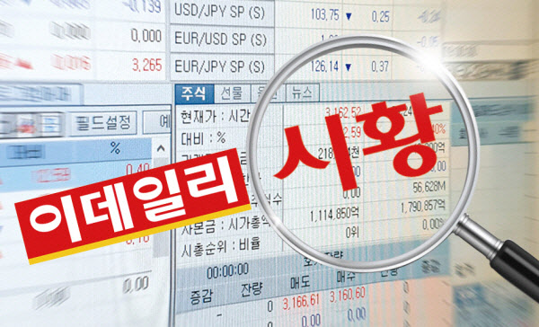 트럼프 리스크에 무너진 2차전지…840선 후퇴 트럼프 리스크에 무너진 2차전지…840선 후퇴
