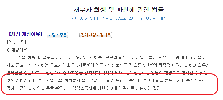  개인사업자의 간이회생과 양도소득세