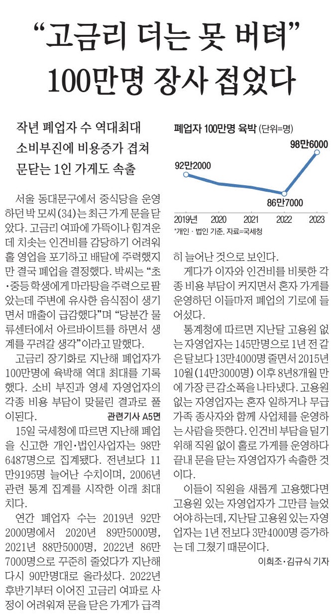  간추린 경제 뉴스(7월 16일)