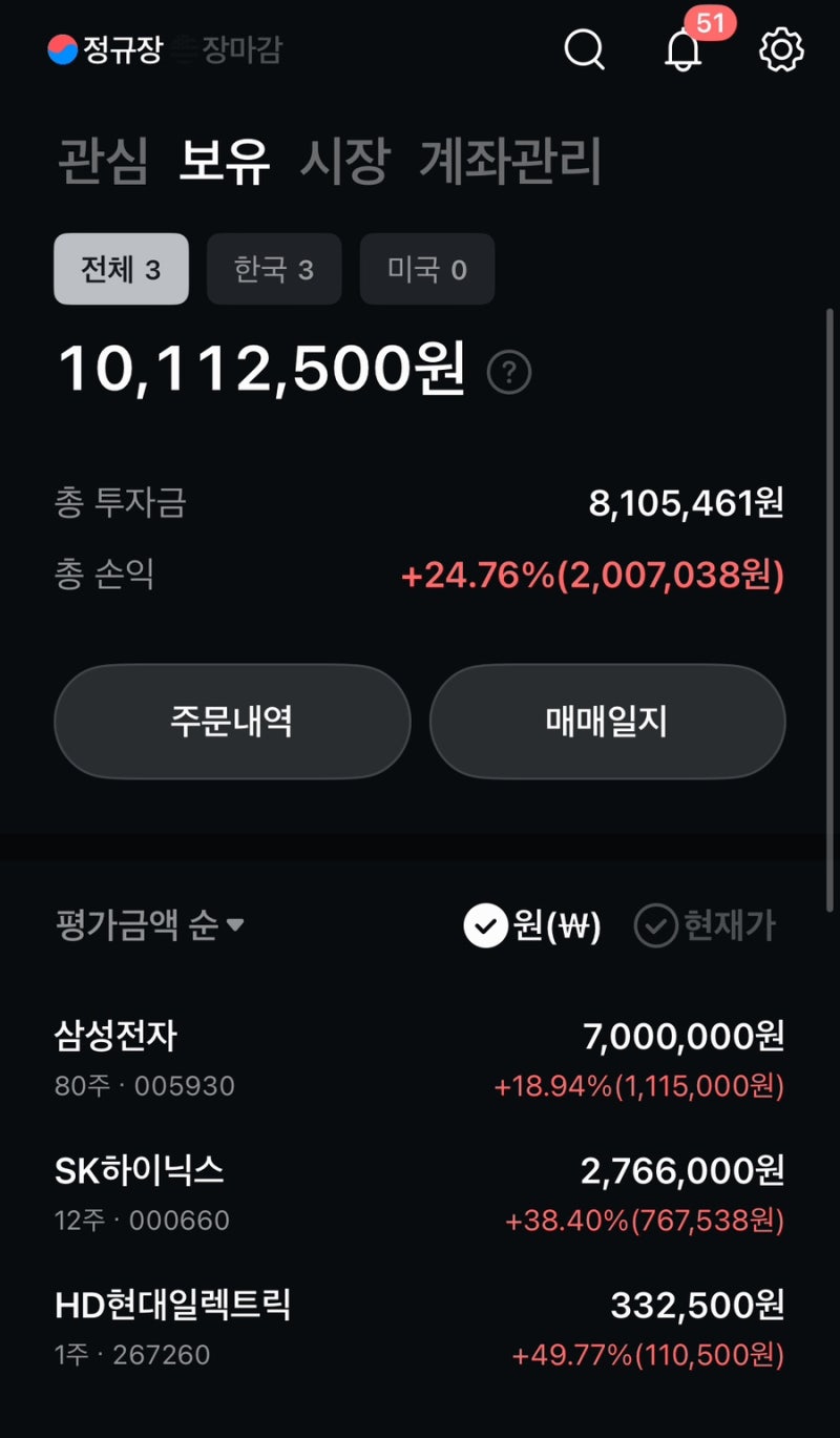 호주 달러 환율 전망 + 와이어바알리 초대코드 + 재테크로 카카오페이 주식모으기 : 네이버 블로그