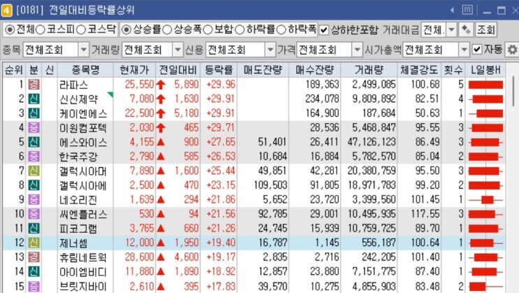 7/16(화) 시장복기 : <b>트럼프</b>(<b>우크라</b>재건, 방산, 암호화폐). <b>원전</b>... 