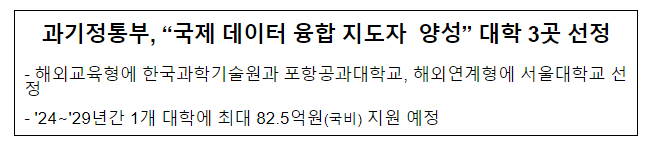 과기정통부, “국제 데이터 융합 지도자 양성” 대학 3곳 선정 과기정통부, “국제 데이터 융합 지도자 양성” 대학 3곳 선정