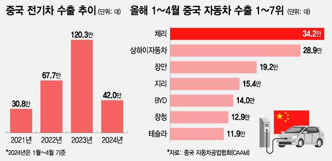 [한겨레 신문] 24.07.15~16 <b>트럼프</b> 총격, 고금리 폐업 최대... 