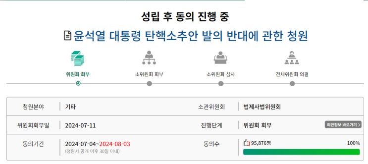  윤석열 대통령 탄핵반대 국민청원 사이트, 국민동의반대청원 참여방법