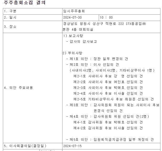  HD현대 STX중공업 인수, STX중공업 새 사명 HD현대마린엔진