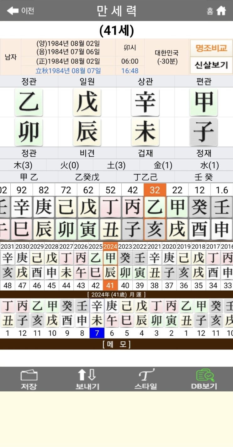 <b>트럼프 러닝 메이트</b>. 공화당 부통령 후보. J.D 벤스 상원의원... 
