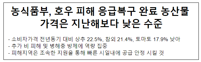 농식품부, 호우 피해 응급복구 완료 농산물 가격은 지난해보다 낮은 수준 농식품부, 호우 피해 응급복구 완료 농산물 가격은 지난해보다 낮은 수준