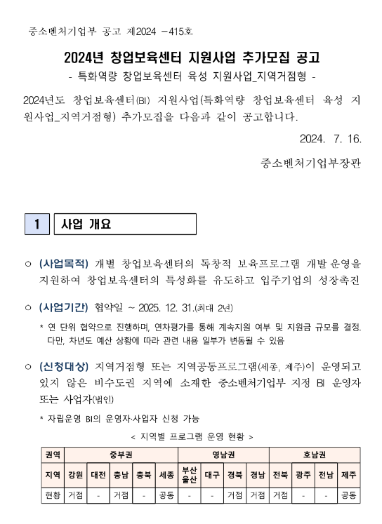 2024년 창업보육센터 지원사업 추가모집 공고(특화화역량 창업보육센터 육성 지원사업 지역거점형) 2024년 창업보육센터 지원사업 추가모집 공고(특화화역량 창업보육센터 육성 지원사업 지역거점형)