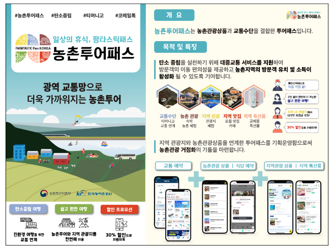 인구감소지역 활성화를 위해 철도와 관광을 잇다 인구감소지역 활성화를 위해 철도와 관광을 잇다