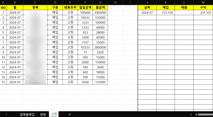  수익 기록 시작 1일차
