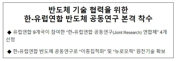 반도체 기술 협력을 위한 한-유럽연합 반도체 공동연구 본격 착수 반도체 기술 협력을 위한 한-유럽연합 반도체 공동연구 본격 착수