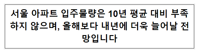 서울 아파트 입주물량은 10년 평균 대비 부족하지 않으며, 올해보다 내년에 더욱 늘어날 전망입니다 서울 아파트 입주물량은 10년 평균 대비 부족하지 않으며, 올해보다 내년에 더욱 늘어날 전망입니다