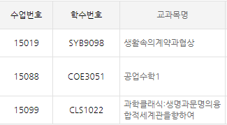  생존신고 + 계절학기(9학점) 결산