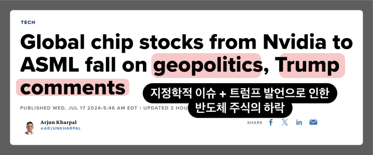  미국 반도체 주가 급락한 이유 (대만 방위비, FDPR법)