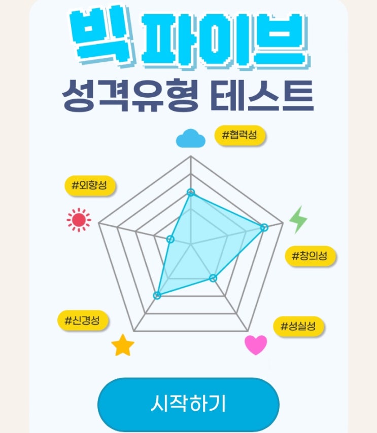  빅파이브 성격유형 테스트, 나의 빅파이브 성격유형은 어떨지 알아보기!