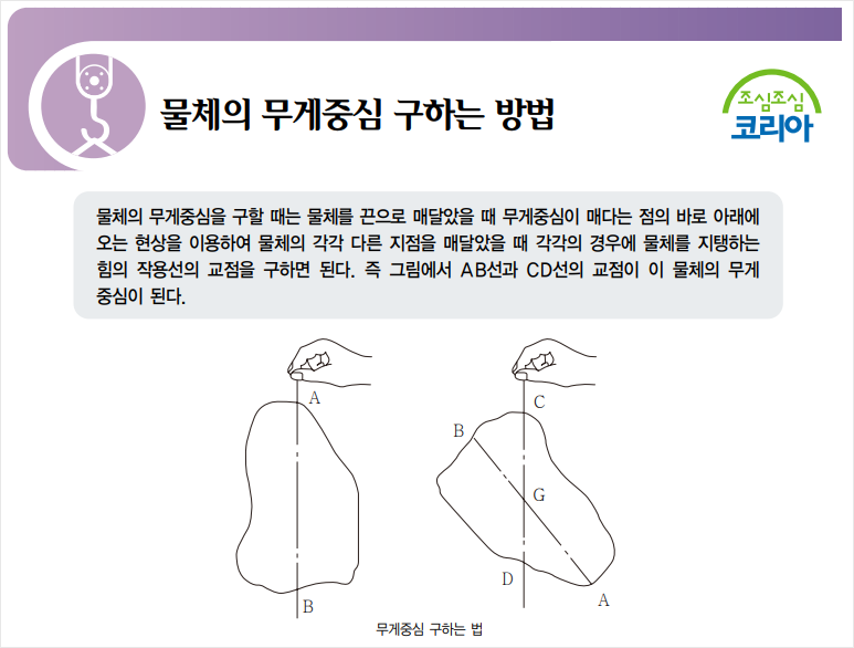 인력 운반 중량물 취급주의(ft. 취급 작업계획서, 운반 3원칙, 기준 등) : 네이버 블로그