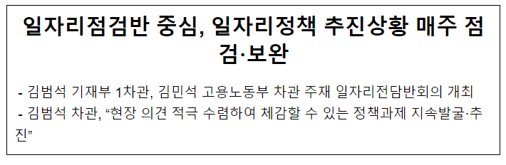 일자리점검반 중심, 일자리정책 추진상황 매주 점검·보완 일자리점검반 중심, 일자리정책 추진상황 매주 점검·보완