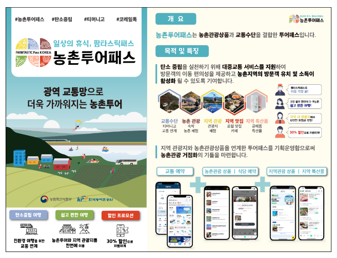 인구감소지역 활성화를 위해 철도와 관광을 잇다 인구감소지역 활성화를 위해 철도와 관광을 잇다