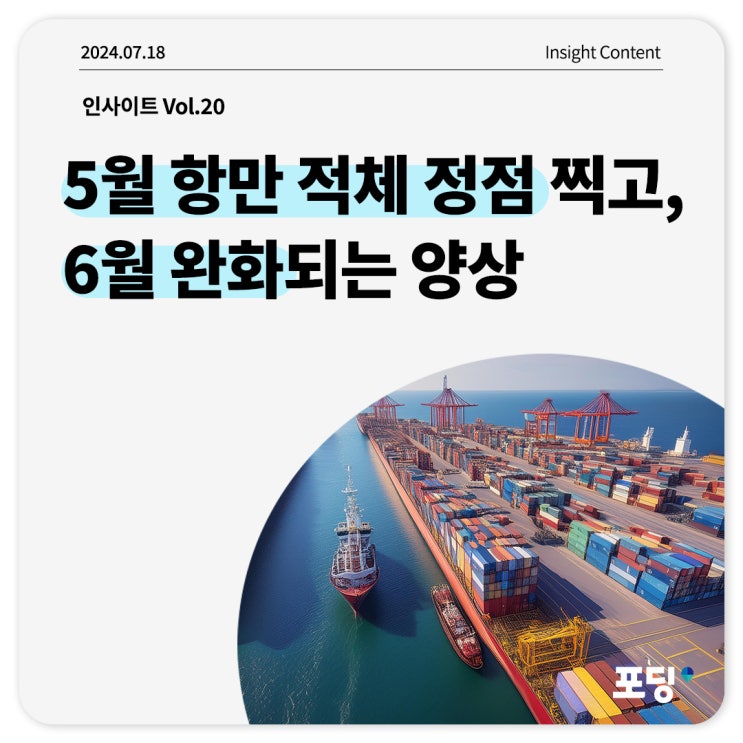  5월 항만 적체 정점 찍고, 6월 완화되는 양상