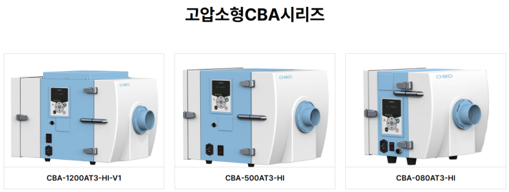  치코 집진기 소형 Compact (CNPCO)
