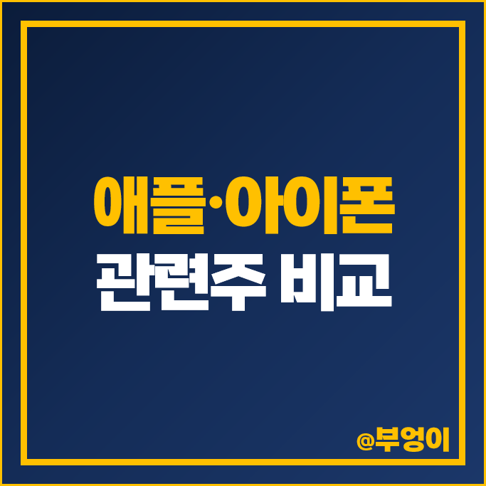 애플 관련주 아이폰 테마주 엘지이노텍 주가 엘지디스플레이 주식 애플 관련주 아이폰 테마주 엘지이노텍 주가 엘지디스플레이 주식