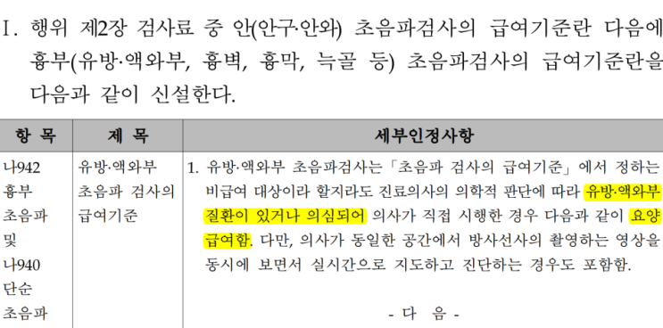  유방 초음파 급여, 비급여 문제점 - 실손보험 시각