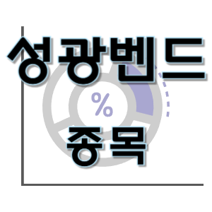  성광벤드 - 관이음세 가스 석유 화학 종목 주가 차트