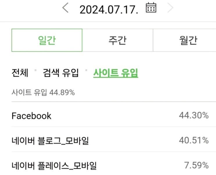  네이버 이 정도면 나한테 상이라도 줘야 하는 거 아니냐? ㅋㅋㅋ