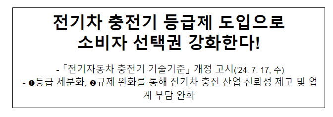 산업통상자원부, 전기차 충전기 등급제 도입으로 소비자 선택권 강화한다! 산업통상자원부, 전기차 충전기 등급제 도입으로 소비자 선택권 강화한다!