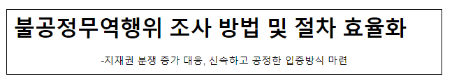 불공정무역행위 조사 방법 및 절차 효율화 불공정무역행위 조사 방법 및 절차 효율화