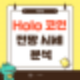 홀로코인 Holo(Hot) 시세 전망 알아보기