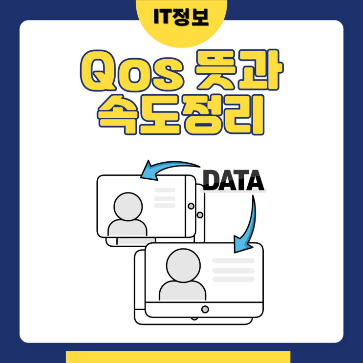  Qos 뜻과 속도 정리