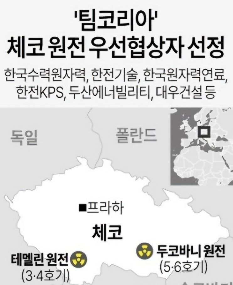 체코 원전 수주 쾌거는 향후 유럽과 중동 원전 수주의 밝은 청신호