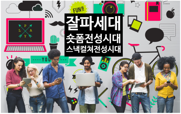  숏폼 전성시대,잘파세대는 숏폼, 스낵컬쳐,스니펫컬처,가벼움의정서의 킬러콘텐츠는 숏폼