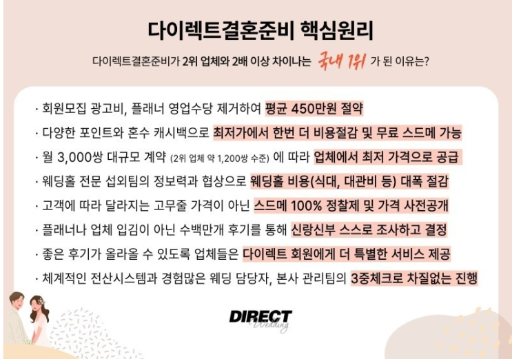  결혼준비 | 다이렉트 박람회 방문, 스드메 상담 및 계약