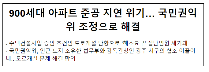900세대 아파트 준공 지연 위기… 국민권익위 조정으로 해결 900세대 아파트 준공 지연 위기… 국민권익위 조정으로 해결