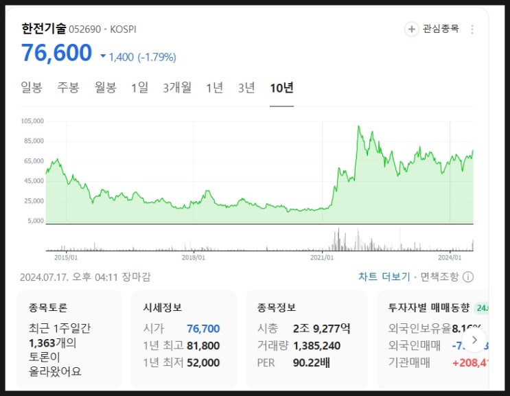 한전기술 주가 전망, <b>체코 원전</b> <b>수주</b>로 탄력