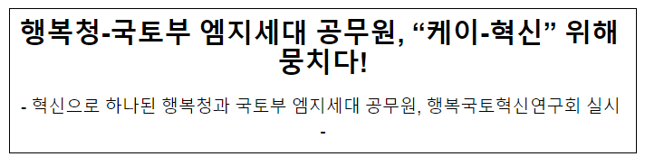 행복청-국토부 MZ세대 공무원, “K-혁신” 위해 뭉치다! 행복청-국토부 MZ세대 공무원, “K-혁신” 위해 뭉치다!