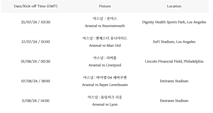  2024/25시즌 아스널 프리시즌 경기일정
