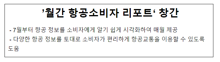 ’월간 항공소비자 리포트‘ 창간 ’월간 항공소비자 리포트‘ 창간