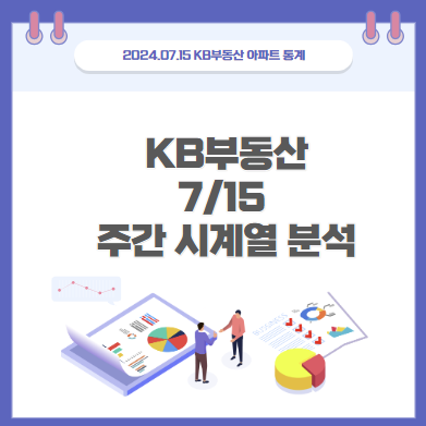  KB부동산 주간 시계열 7월15일