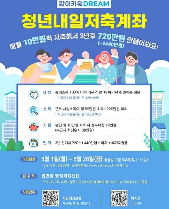  하나은행 청년내일저축계좌 신청결과부터 비대면 해지방법까지