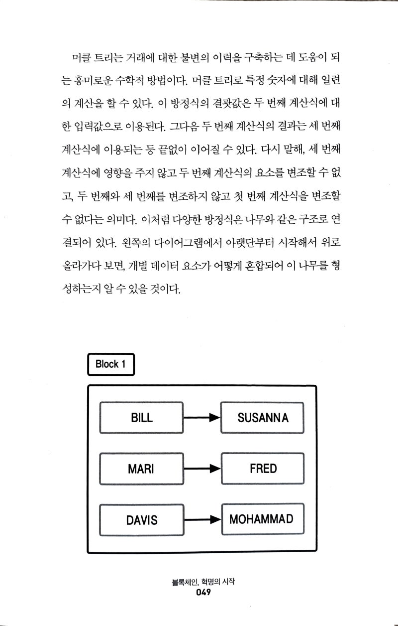 5년 후에도 살아남을 암호화폐에 투자하라 - 데이비드 쉬리에 : 네이버 블로그