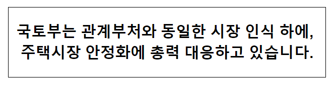 국토부는 관계부처와 동일한 시장 인식 하에, 주택시장 안정화에 총력 대응하고 있습니다. 국토부는 관계부처와 동일한 시장 인식 하에, 주택시장 안정화에 총력 대응하고 있습니다.