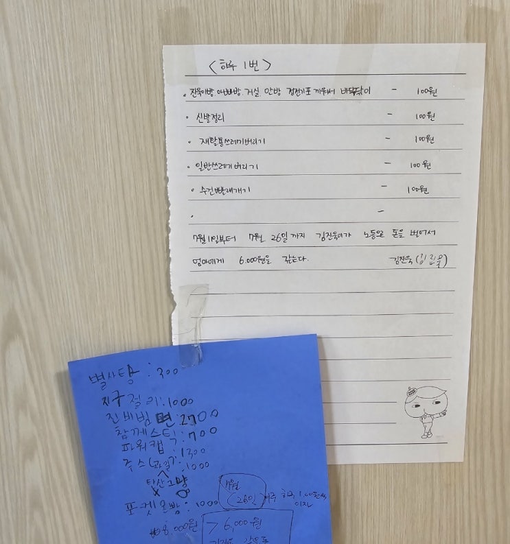  아들 용돈, 집안 가사노동 알바비 채권자 채무자 모자관계 약속이행