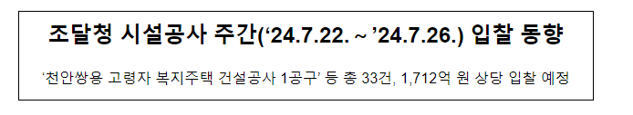 조달청 시설공사 주간(’24.7.22.~’24.7.26.) 입찰 동향 조달청 시설공사 주간(’24.7.22.~’24.7.26.) 입찰 동향