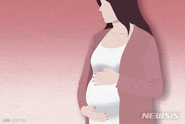 위기임산부, 나이·소득 관계없이 한부모가족복지시설 입소 가능 위기임산부, 나이·소득 관계없이 한부모가족복지시설 입소 가능