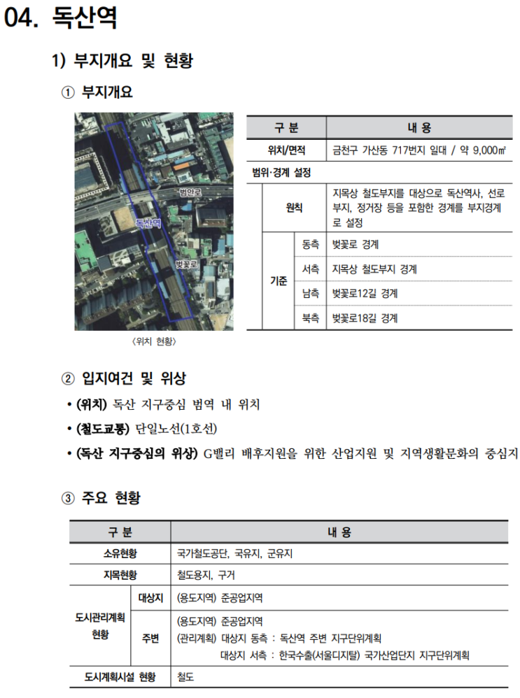  철도부지 복합개발 가이드라인_지구중심 역세권3(독산역,금천구청역)