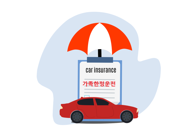  가족운전자 한정운전특약에 의한 보상책임 인정 여부