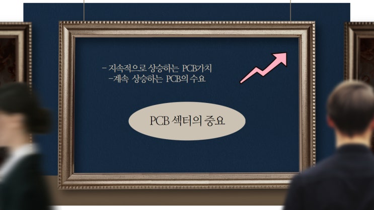  (집중 섹터!) PCB 기판 (FPCB 등) 관련주 집중!!